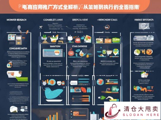 电商应用推广全攻略，从策略制定到高效执行的完整指南