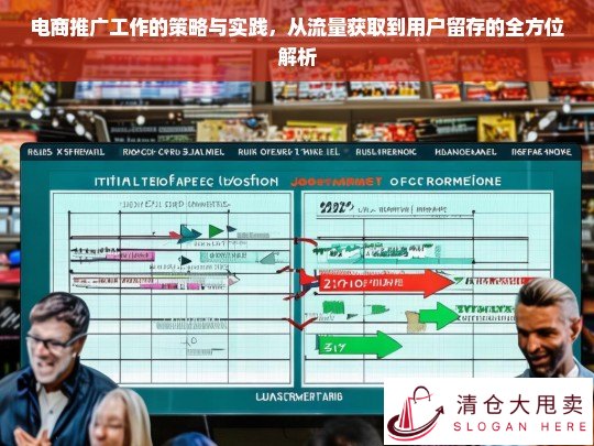 电商推广全攻略，从流量获取到用户留存的策略与实践