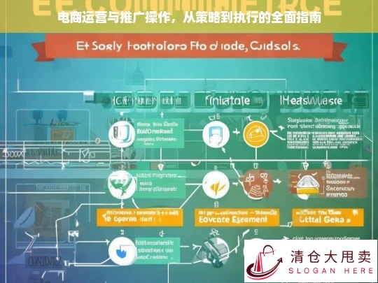 电商运营与推广全攻略，从策略制定到高效执行