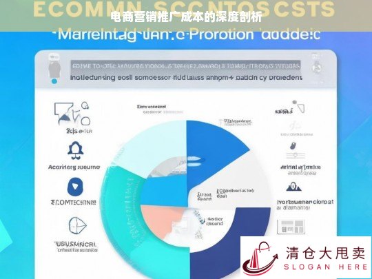 电商营销推广成本剖析