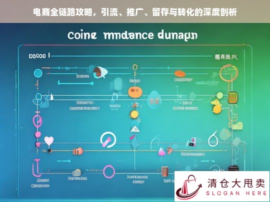 电商全链路攻略，引流、推广、留存与转化深度剖析