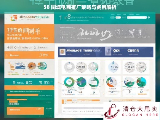 58 同城电商推广策略及费用剖析