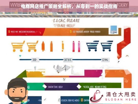 电商网店推广策略全解析，从零到一的实战指南