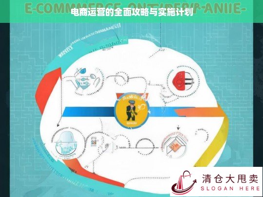 电商运营攻略与实施计划全解析