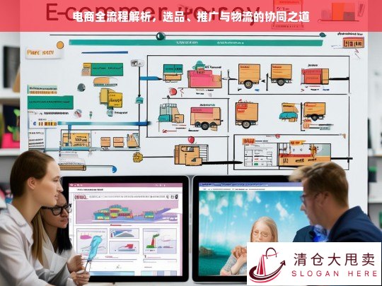 电商全流程，选品、推广与物流的协同策略解析