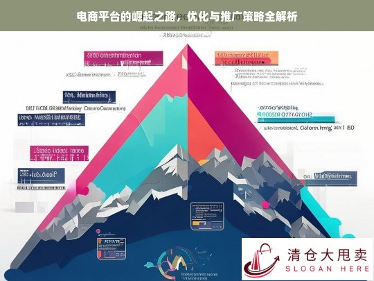 电商平台崛起之路的优化与推广策略解析