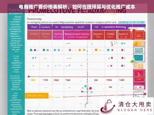 电商推广费价格表解析，合理预算与优化推广成本的实用指南