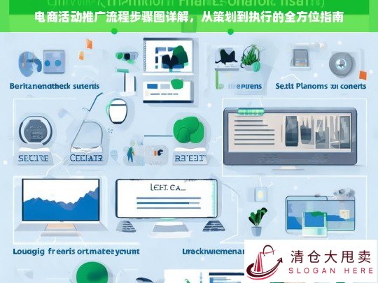 电商活动推广全流程解析，从策划到执行的完整步骤指南