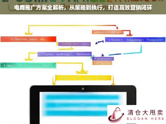 电商推广全攻略，从策略制定到执行落地，构建高效营销闭环